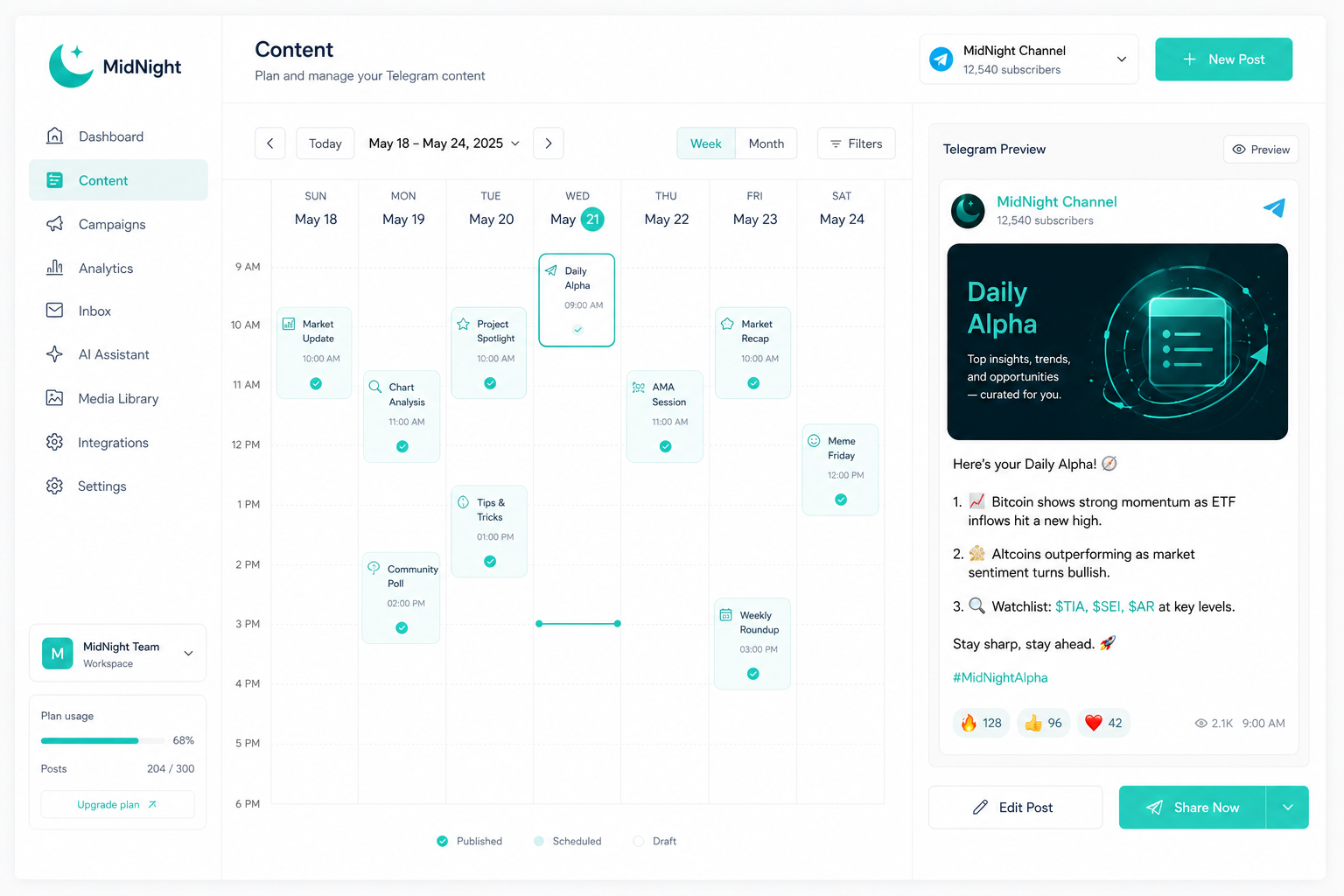 Кабинет MidNight: календарь постов и превью Telegram